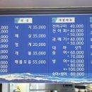 자갈치세꼬시