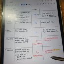 스마트물류 | [직장인 일기] 스마트해상물류관리사 취득, 후기 그리고 팁아닌 팁