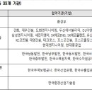 도시유전엔지니어링