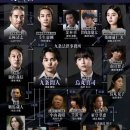 쿠조의 대죄 넷플릭스 신작 일드 후기 출연진 줄거리 등장인물 결말정보