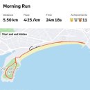 간다이 | 스파르탄 레이스_스타디온 5K 후기