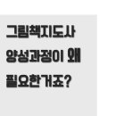 북큐레이션과 독서지도 과정 이미지