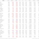 에스앤씨메디칼 이미지