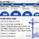 휘경86 이미지