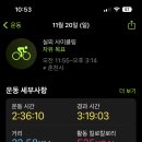 의암호순환 2 이미지