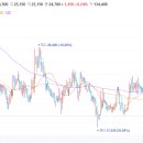 유티아이 이미지