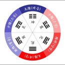 테라피+12 | 테라피 12