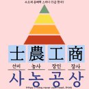 흥법제 | [수오재문해력스터디][급수한자편]어휘 활용하여 짧은 글짓기 31.&lt;사농공상&gt;