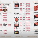 살살녹소 이미지