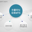 오토클리닉 이미지