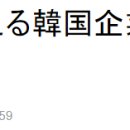 트럼프 당선에 떨고 있는 한국기업..." 크게 흔들리지 않을 것" 전망도 이미지