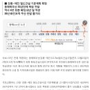 (강릉부동산 NO.1 "사임당공인중개사") 동해북부선 철도 건설 기본 계획 확정 이미지