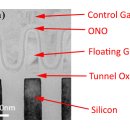 15 nm 128Gbit MLC 낸드를 공개한 도시바/샌디스크 이미지