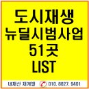 고지대 생활환경 개선 안녕한 천마마을 | 도시재생 뉴딜 시범사업(51곳) LIST