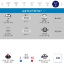 20240804 KBO 프로야구 경기결과 및 순위 이미지