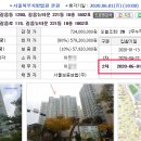 성북-길음-33 이미지