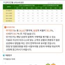 장곡부동산중개 이미지