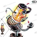 디자인테드미술학원