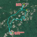 지선상사