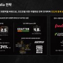 성밖자동차서비스 이미지