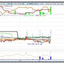 경기중앙동물약품 이미지