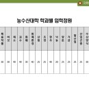 엔스타알앤씨 이미지