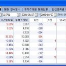 선우엔지니어링 이미지