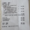 청담눈초롱안과동물병원 이미지