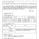 ICHEON67 이미지
