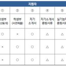 경기도 수원시 권선구 권선로 544 (세류동) 이미지