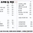 윈썸제이 - 창원시 의창구 | 윈썸제이