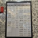 쿠우쿠우춘천점 | 춘천맛집 퇴계동 쿠우쿠우 초밥뷔페 리뉴얼 방문 후기