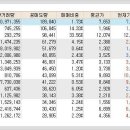 지앤엠팜 이미지