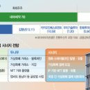 나무인베스트