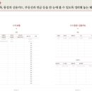 헤이데이 이미지