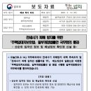 호매실역서희엘리트 공인중개사사무소 이미지