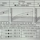 예산미소천사의원 이미지