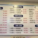 반야월막창앤야채곱창