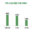 미래솔루션