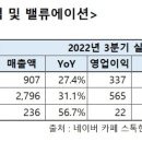 글로벌덴탈