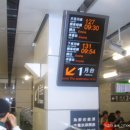 철도와 함께한 대만여행~ [20130129] 3. 타이베이~카오슝 96분! 대만고속철도 탑승기~! 이미지