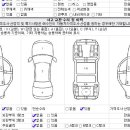 스피드카 이미지