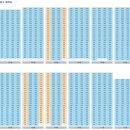 대광로제비앙2차 이미지