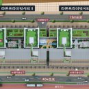 라온 프라이빗 시티 이미지