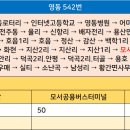 감산1리 티스토리