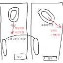 관-비-3-1 이미지