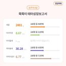 한나병원 이미지