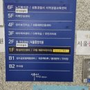 성수1가2동 주민센터 이미지