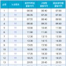 삼박곡 네이버블로그