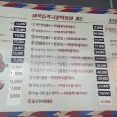김종구식맛치킨·옛날통닭진주